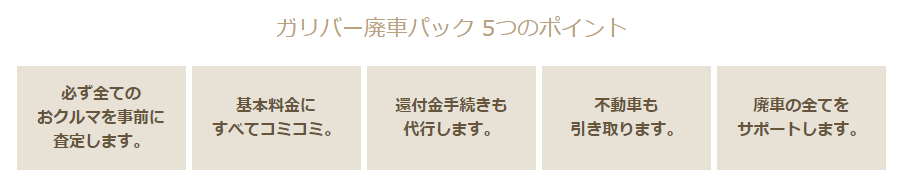 ガリバーの廃車パック5つのポイント